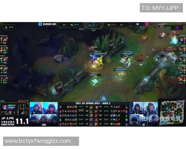 赛后复盘:LNG与WE的团队配合分析与战术探讨 赛后复盘:LNG与WE的团队配合分析与战术探讨