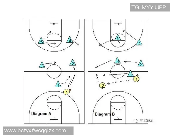 广州篮球队控制打法深度分析与战术解读探讨 广州篮球队控制打法深度分析与战术解读探讨