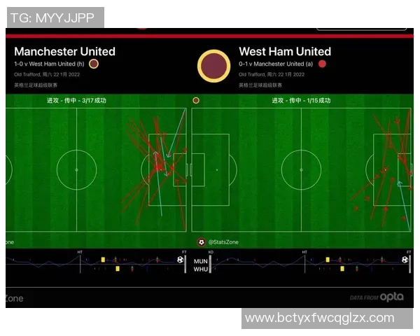 赛后复盘分析西安足球队与杭州足球队的精彩对决与经验总结