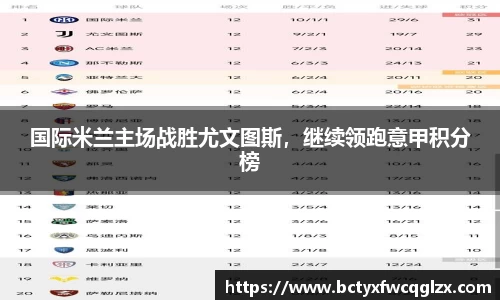 国际米兰主场战胜尤文图斯，继续领跑意甲积分榜