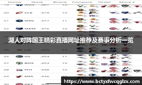 湖人对阵国王精彩直播网址推荐及赛事分析一览