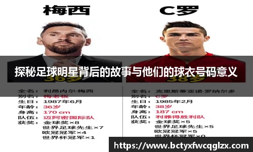 探秘足球明星背后的故事与他们的球衣号码意义
